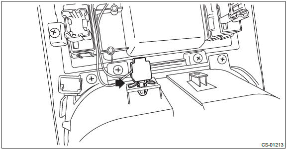 Subaru Outback. Control Systems