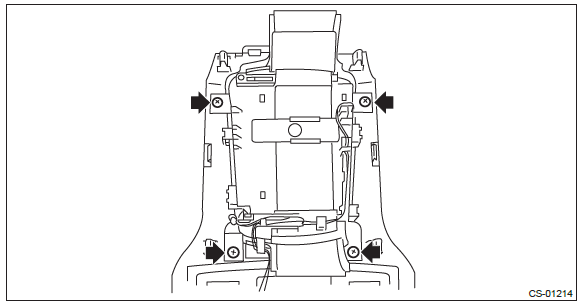 Subaru Outback. Control Systems