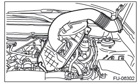 Subaru Outback. Fuel Injection (Fuel Systems)