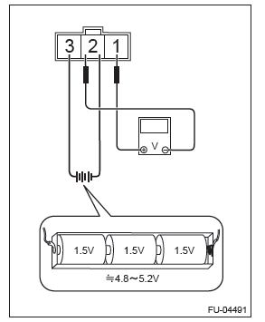 Subaru Outback. Fuel Injection (Fuel Systems)