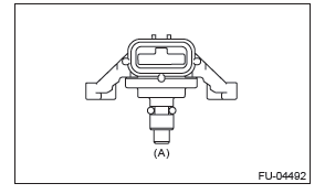 Subaru Outback. Fuel Injection (Fuel Systems)