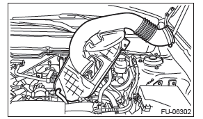 Subaru Outback. Fuel Injection (Fuel Systems)