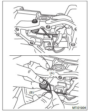 Subaru Outback. Manual Transmission and Differential