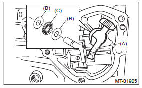 Subaru Outback. Manual Transmission and Differential