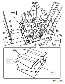 Subaru Outback. Manual Transmission and Differential