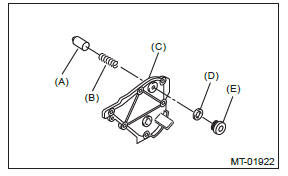 Subaru Outback. Manual Transmission and Differential