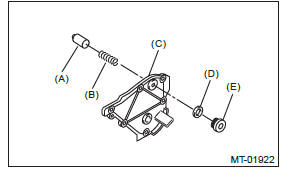 Subaru Outback. Manual Transmission and Differential