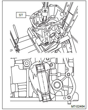 Subaru Outback. Manual Transmission and Differential