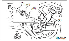 Subaru Outback. Manual Transmission and Differential