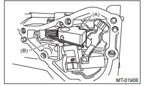 Subaru Outback. Manual Transmission and Differential