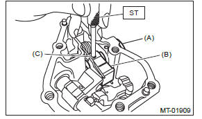 Subaru Outback. Manual Transmission and Differential