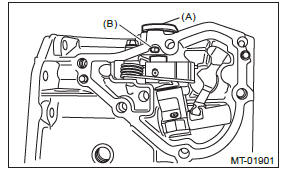 Subaru Outback. Manual Transmission and Differential