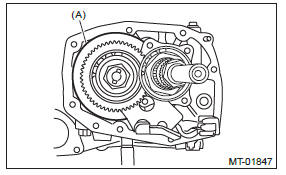 Subaru Outback. Manual Transmission and Differential