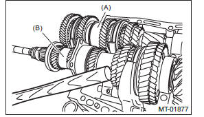 Subaru Outback. Manual Transmission and Differential