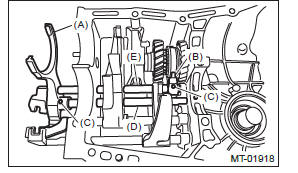 Subaru Outback. Manual Transmission and Differential