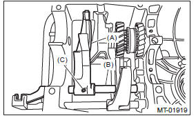 Subaru Outback. Manual Transmission and Differential