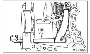 Subaru Outback. Manual Transmission and Differential