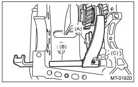 Subaru Outback. Manual Transmission and Differential