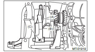 Subaru Outback. Manual Transmission and Differential