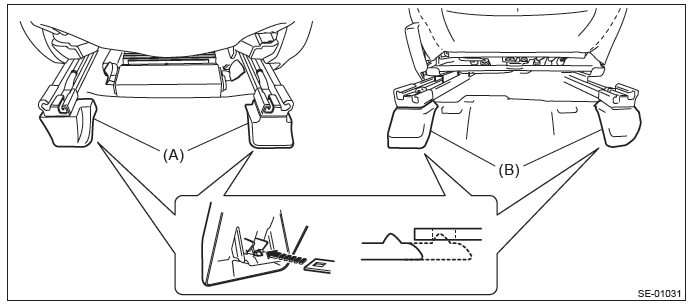 Subaru Outback. Airbag System