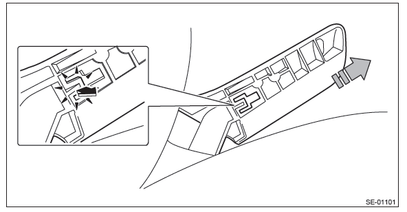 Subaru Outback. Airbag System