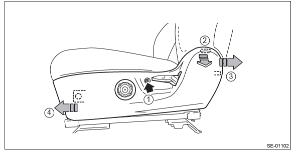 Subaru Outback. Airbag System