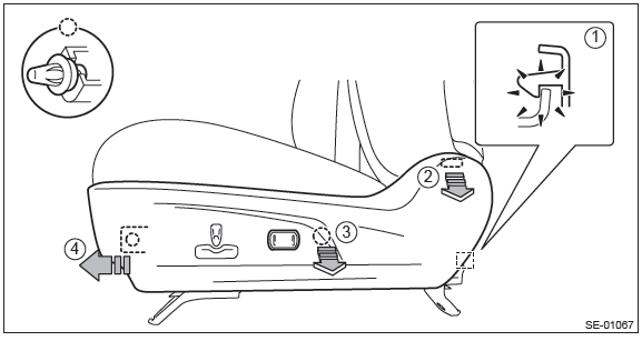 Subaru Outback. Airbag System