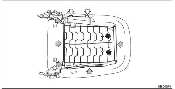 Subaru Outback. Airbag System