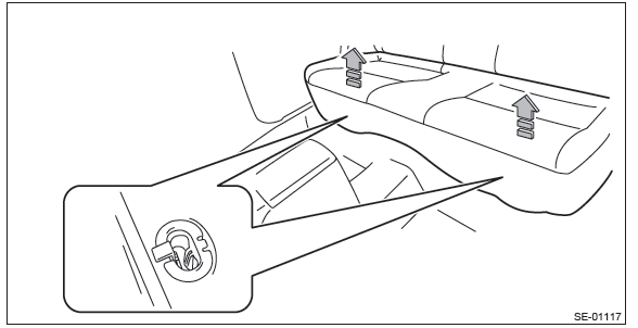 Subaru Outback. Airbag System