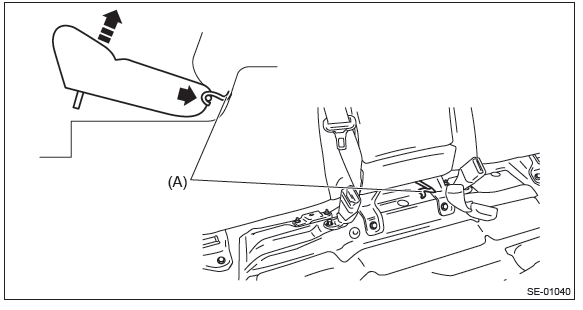 Subaru Outback. Airbag System