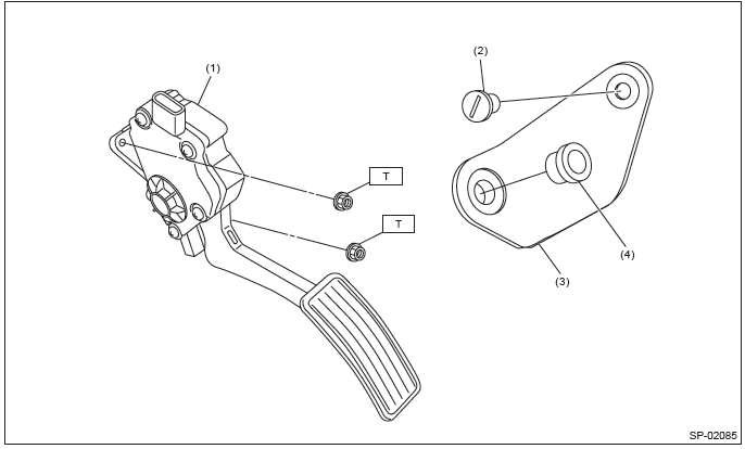 Subaru Outback. Speed Control Systems