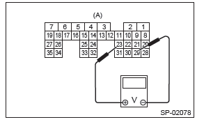 Subaru Outback. Speed Control Systems