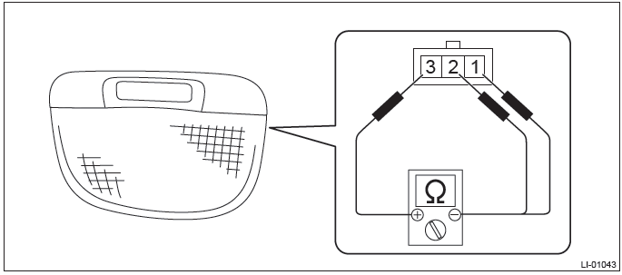 Subaru Outback. Lighting System