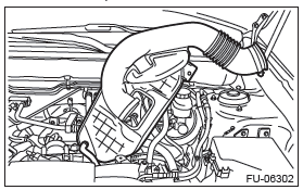 Subaru Outback. Starting/Charging Systems