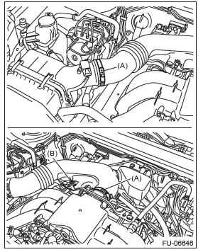 Subaru Outback. Starting/Charging Systems