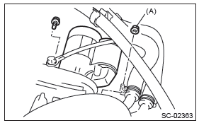 Subaru Outback. Starting/Charging Systems