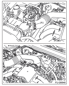 Subaru Outback. Starting/Charging Systems