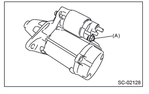 Subaru Outback. Starting/Charging Systems