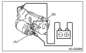 Subaru Outback. Starting/Charging Systems