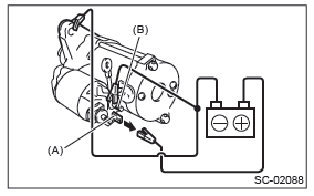 Subaru Outback. Starting/Charging Systems