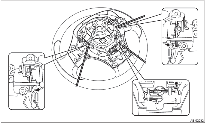 Subaru Outback. Power Assisted System (Power Steering)