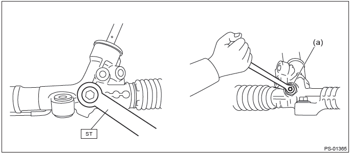 Subaru Outback. Power Assisted System (Power Steering)