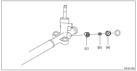 Subaru Outback. Power Assisted System (Power Steering)