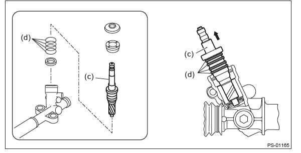 Subaru Outback. Power Assisted System (Power Steering)