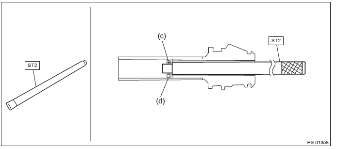 Subaru Outback. Power Assisted System (Power Steering)