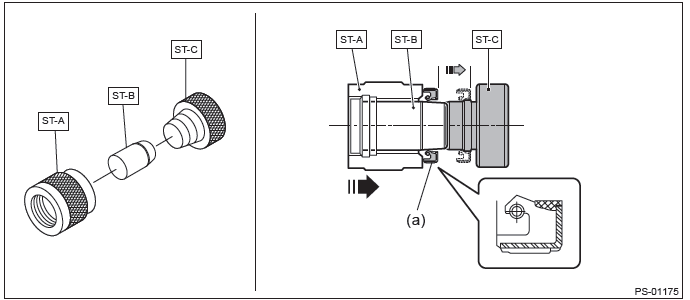 Subaru Outback. Power Assisted System (Power Steering)