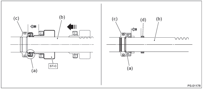 Subaru Outback. Power Assisted System (Power Steering)