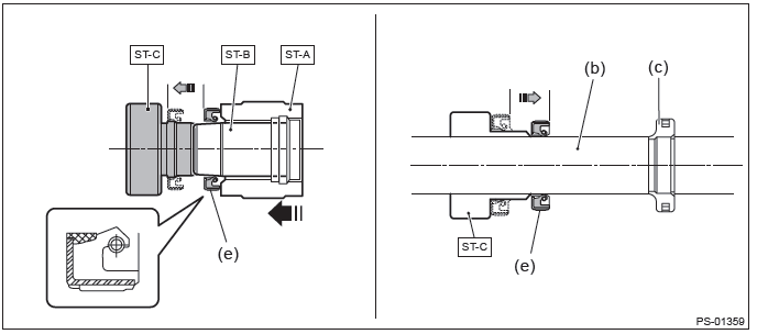 Subaru Outback. Power Assisted System (Power Steering)