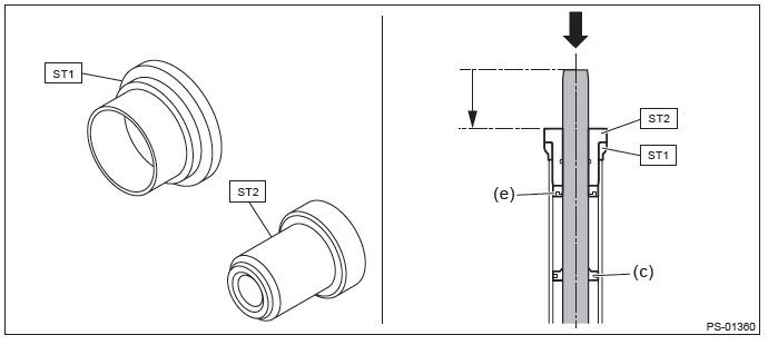 Subaru Outback. Power Assisted System (Power Steering)