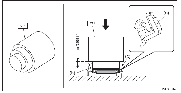 Subaru Outback. Power Assisted System (Power Steering)